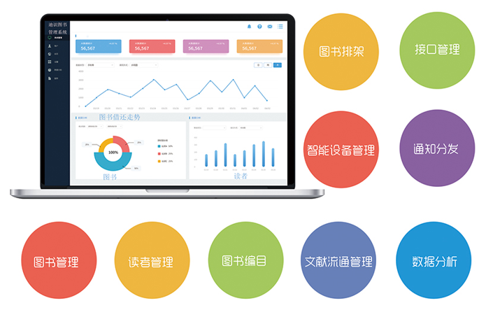 智能书架使用方法视频,智能书架设计方案【图书馆自助办证机】